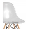 Стул Eames Clear