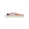 Матрас полутораспальный Roll Massage Season 1900x1200