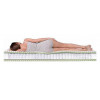 Матрас полутораспальный Komfort Massage TFK 2000x1200