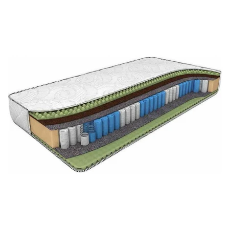 Матрас полутораспальный Mix Foam Smart Zone 1900x1200