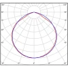 Линейный светодиодный светильник Всесветодиоды Макси vs252-58-op-4k-li1h