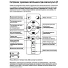 Потолочная светодиодная люстра Reluce 08451-0.3-5+5C WH