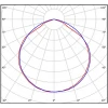 Встраиваемый светодиодный светильник Всесветодиоды Армстронг vs201-30-op-4k