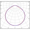 Встраиваемый светодиодный светильник Всесветодиоды Армстронг vs202-40-op-4k