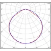 Встраиваемый светодиодный светильник Всесветодиоды Армстронг vs282-40-pr-4.5k