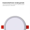 Встраиваемая светодиодная панель OGM LP-06