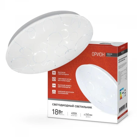 Потолочный светильник IN HOME 4690612021966