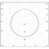 Встраиваемый светодиодный светильник Всесветодиоды Армстронг vs202-36-op-4k