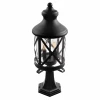 Ландшафтный светильник Loft IT Ferrara 100020/530 Ландшафтный светильник Loft IT Ferrara 100020/530