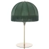 Торшер Citilux Базель CL407932T Торшер Citilux Базель CL407932T