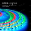 Светодиодная влагозащищенная лента Apeyron 14,4W/m 60Led/m 5050SMD разноцветная 5M 85ЦЛ Светодиодная влагозащищенная лента Apeyron 14,4W/m 60Led/m 5050SMD разноцветная 5M 85ЦЛ