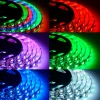 Светодиодная влагозащищенная лента Apeyron 14,4W/m 60Led/m 5050SMD разноцветная 2M 86ЦЛ Светодиодная влагозащищенная лента Apeyron 14,4W/m 60Led/m 5050SMD разноцветная 2M 86ЦЛ