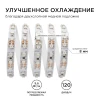 Светодиодная лента Apeyron 9,6W/m 120LED/m 3528SMD зеленый 5M 00-19 Светодиодная лента Apeyron 9,6W/m 120LED/m 3528SMD зеленый 5M 00-19
