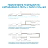 Светодиодная лента OGM 7,2W/m 60LED/m 3528SMD разноцветная 5M SL-47 Светодиодная лента OGM 7,2W/m 60LED/m 3528SMD разноцветная 5M SL-47