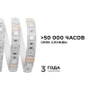 Светодиодная влагозащищенная лента Apeyron 14,4W/m 60LED/m 5050SMD разноцветная 5M 00-12 Светодиодная влагозащищенная лента Apeyron 14,4W/m 60LED/m 5050SMD разноцветная 5M 00-12