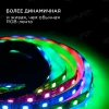 Светодиодная лента Apeyron 14,4W/m 60Led/m 5050SMD разноцветная 2M 81ЦЛ Светодиодная лента Apeyron 14,4W/m 60Led/m 5050SMD разноцветная 2M 81ЦЛ