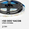 Светодиодная лента OGM 4,8W/m 60LED/m 2835SMD дневной белый 5M LSE-247 Светодиодная лента OGM 4,8W/m 60LED/m 2835SMD дневной белый 5M LSE-247