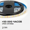 Светодиодная лента OGM 14,4W/m 60LED/m 5050SMD теплый белый 5M LSE-273 Светодиодная лента OGM 14,4W/m 60LED/m 5050SMD теплый белый 5M LSE-273