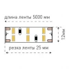 Светодиодная лента SWG 24W/m 240LED/m 3014SMD теплый белый 5M 001699 Светодиодная лента SWG 24W/m 240LED/m 3014SMD теплый белый 5M 001699