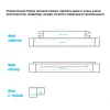 Блок питания Apeyron 24V 72W IP20 3A 03-98 Блок питания Apeyron 24V 72W IP20 3A 03-98