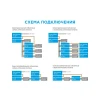 Усилитель RGB Apeyron 12/24V 04-04(288) Усилитель RGB Apeyron 12/24V 04-04(288)