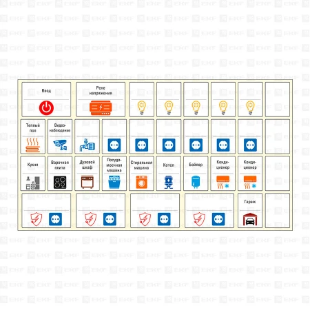 Комплект модульных наклеек малый с инд. ШК (110х200) EKF PROxima mn-1-1-х
