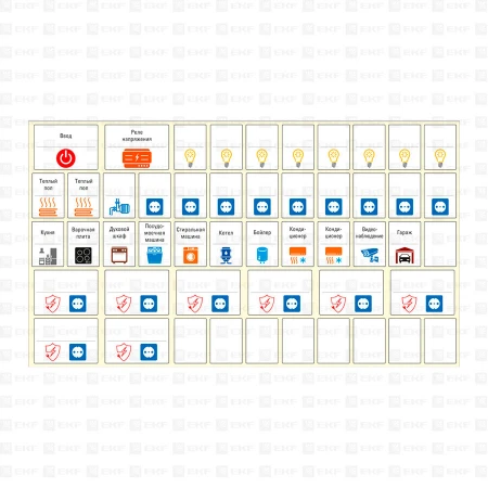 Комплект модульных наклеек средний с инд. ШК (137х240) EKF PROxima mn-1-2-х