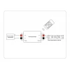 Контроллер Ambrella light Illumination LED Strip GS11001 Контроллер Ambrella light Illumination LED Strip GS11001