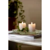 Светодиодная свеча Eglo FLAMME 411506 Светодиодная свеча Eglo FLAMME 411506
