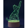 Фигурка светодиодная «Кошка» 25,5x13.5см Uniel ULI-M501 RGB/3AAA Catty/White UL-00007419 Фигурка светодиодная «Кошка» 25,5x13.5см Uniel ULI-M501 RGB/3AAA Catty/White UL-00007419