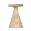 Подсвечник Eglo DUPKUR 422337 Подсвечник Eglo DUPKUR 422337