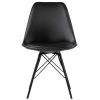 Кухонный стул Bergenson Bjorn Mirkl BZMRK-CST-LTH-BLK Кухонный стул Bergenson Bjorn Mirkl BZMRK-CST-LTH-BLK