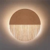 Настенный светильник ODEON LIGHT ECODESIGN CORK 7073/8WL