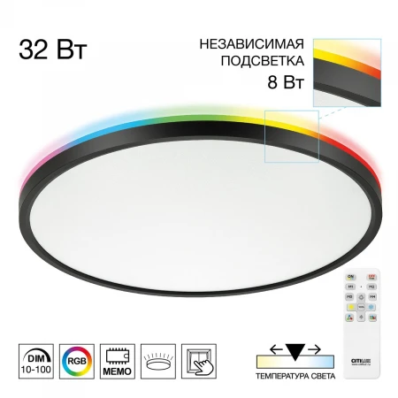 Потолочный светодиодный светильник Citilux Norma CL749401