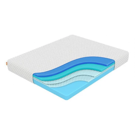 Матрас полутораспальный Ocean Max (Breeze) 2000х1200